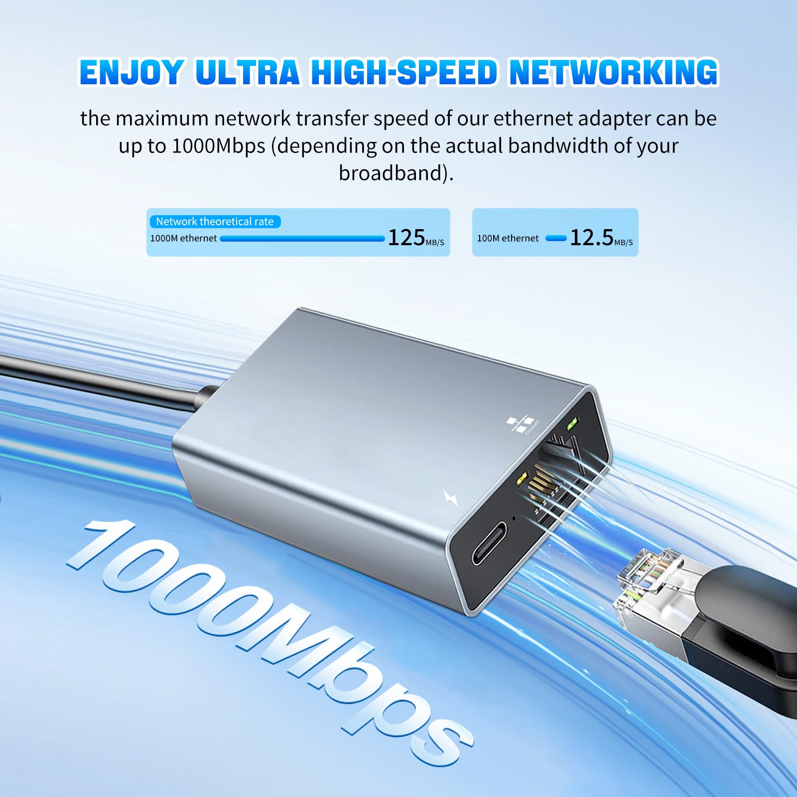 Ethernet To Usb C Anker , Portable 1 Gigabit Network Hub Black A8313 ...