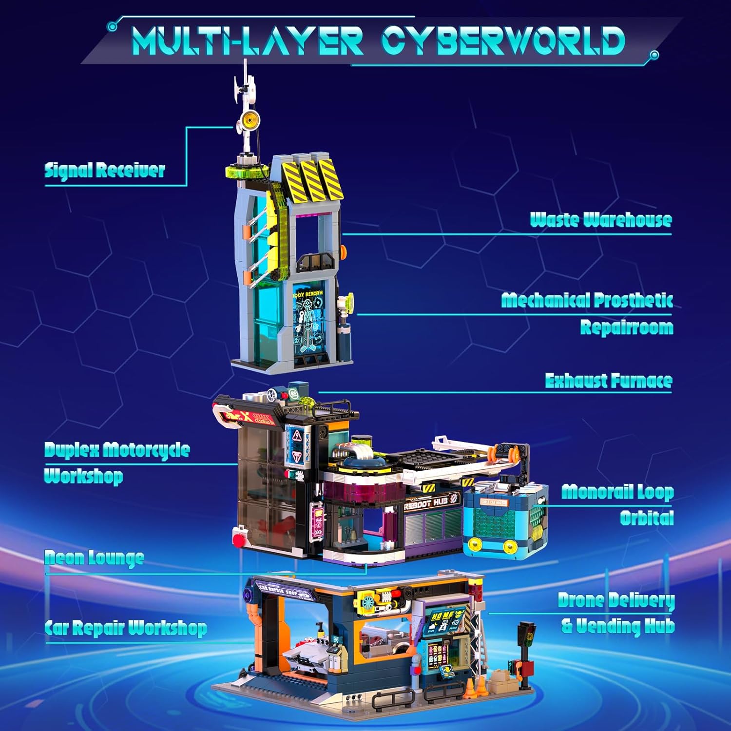 Cyber-Punk Mansion Building Blocks Set, 2098 PCS Neon Auto Repair Shop Building Set with Sci-fi Sports Car, Cyber-Punk Modular Street View Collection for Display, Gift for Adults and Sci-fi Lovers
