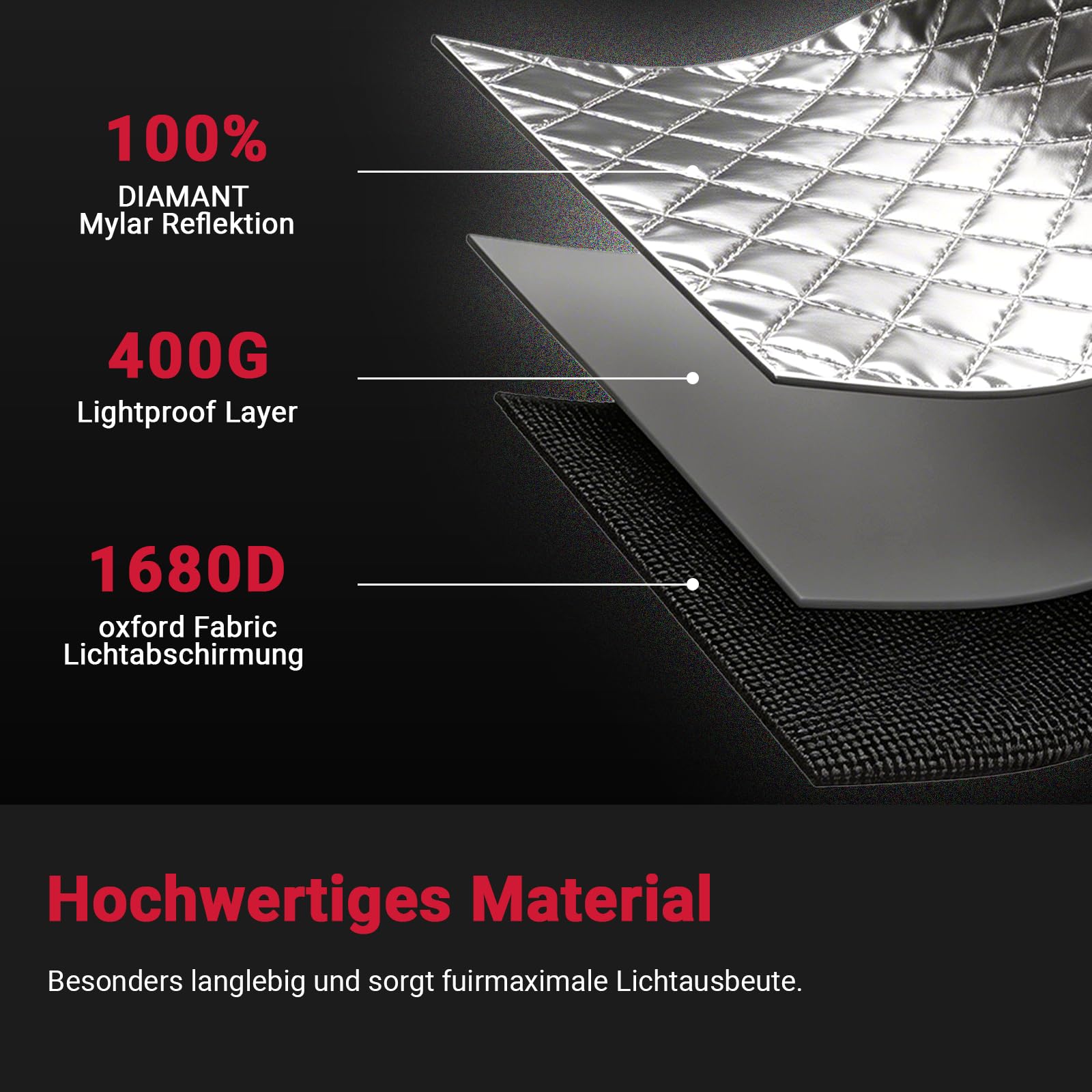 Tienda de campaña para cultivo (100 x 100 x 200 cm, para cultivo en interiores, Mylar 1680D Oxford, para cultivo hidropónico, para cultivo de plantas, espacio de crecimiento y crecimiento