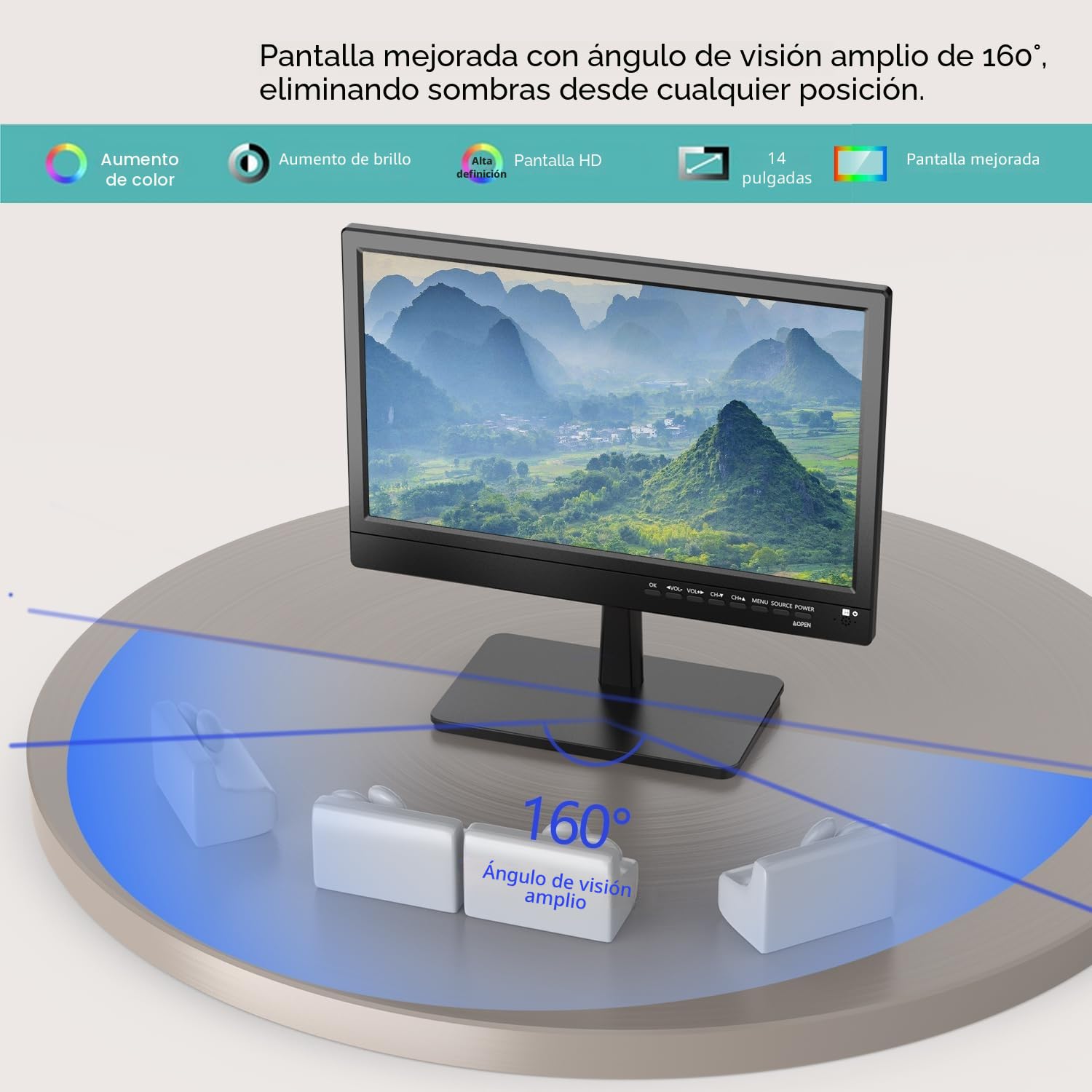 ZOSHING 14" 1080P Screen TV,14 Pulgadas pequeña Televisores con Recepción freeview y Antena,AC-cambios/DC-12V,HDMI USB y VGA Puertos de Entrada para Camper/Monitores/cocinas