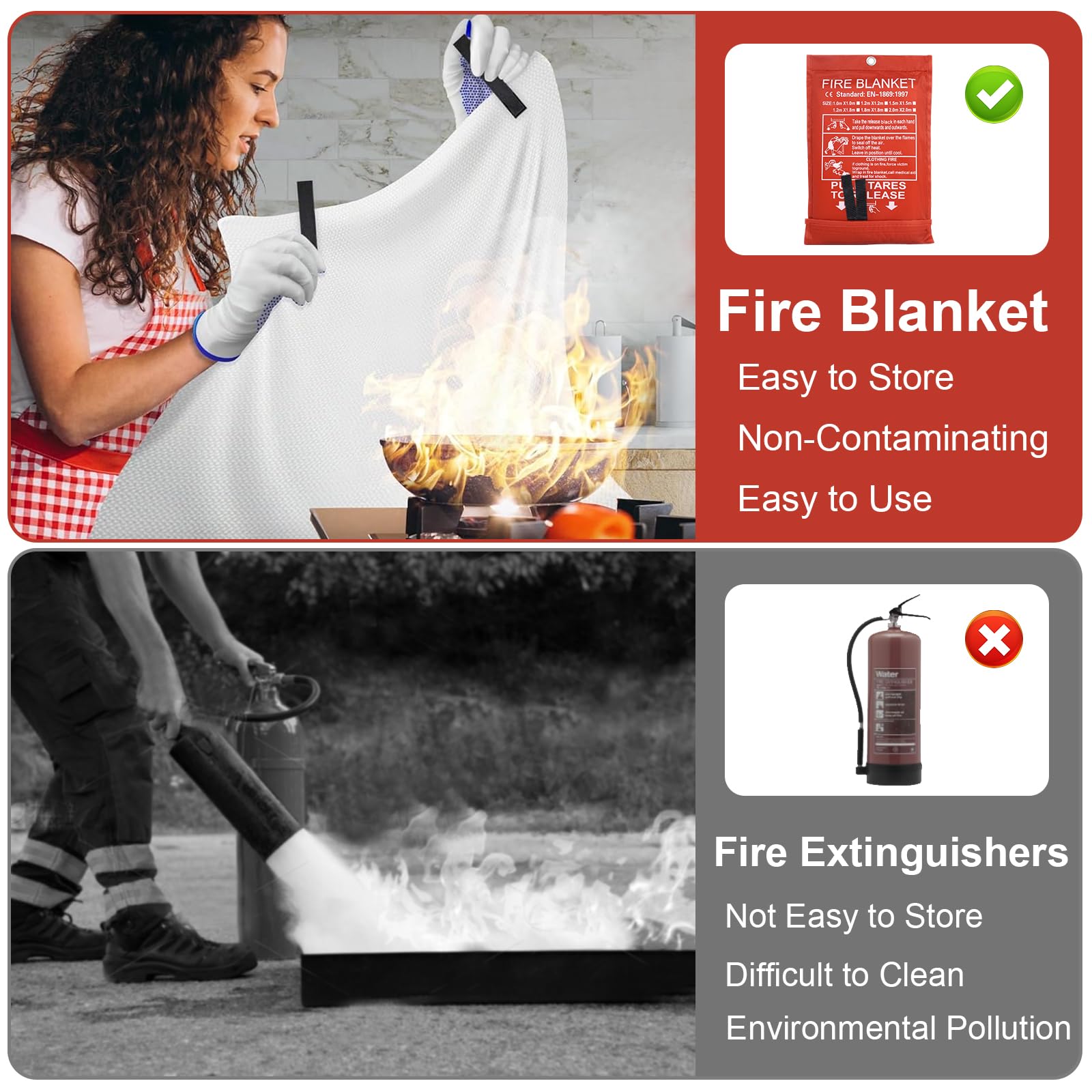 2 Piezas Manta Ignífuga para Hogar y Cocina, 100x100CM Manta Ignífuga de Emergencia, Manta Ignífuga de Fibra de Emergencia para Oficina Camping Horno Garaje