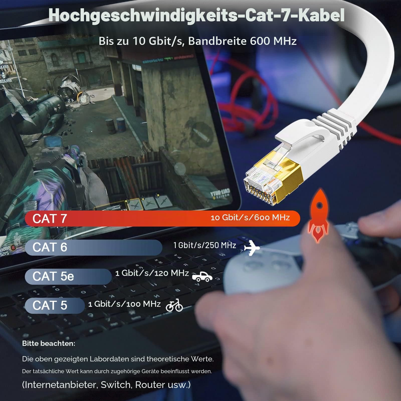 LAN Kabel 50 meter, Cat 7 Netzwerkkabel 50m Outdoor Indoor, Hochgeschwindigkeit Flach Ethernet kabel 600MHz 10Gbps, S/FTP Weiß Gigabit RJ45 Internet Patchkabel Wasserdicht für Router Xbox (50 Clips)