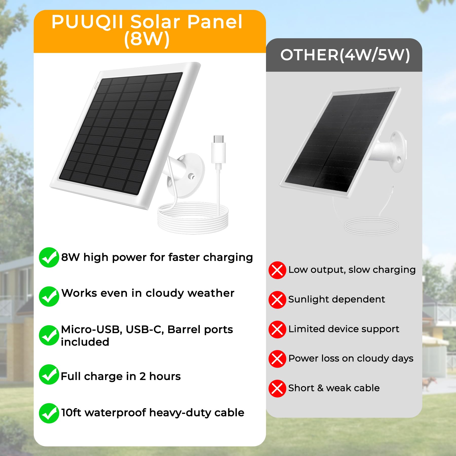 Panel słoneczny do kamery pierścieniowej, 2 sztuki, ładowarka do paneli słonecznych 8 W, kompatybilna z akumulatorem Ring Stick Up Cam, bateria Spotlight Cam, zawiera wtyczkę baryłkową na adapter
