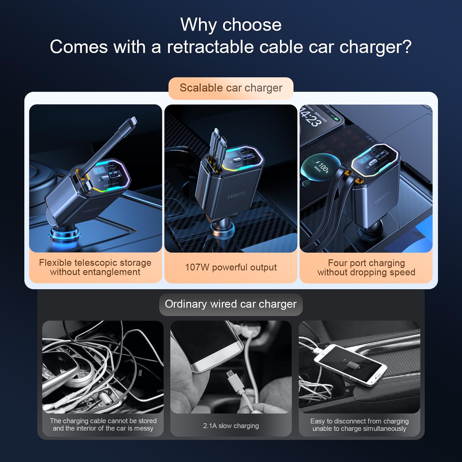 107W 4 in 1 Retrattile Caricatore Auto, Caricabatterie Telefono Auto Veloce, Ricarica Rapida PD 65 W, Adattatore Caricabatterie Auto per iPhone 16/15/14/13/12/11, Galaxy, Pixel, notebook USB-C