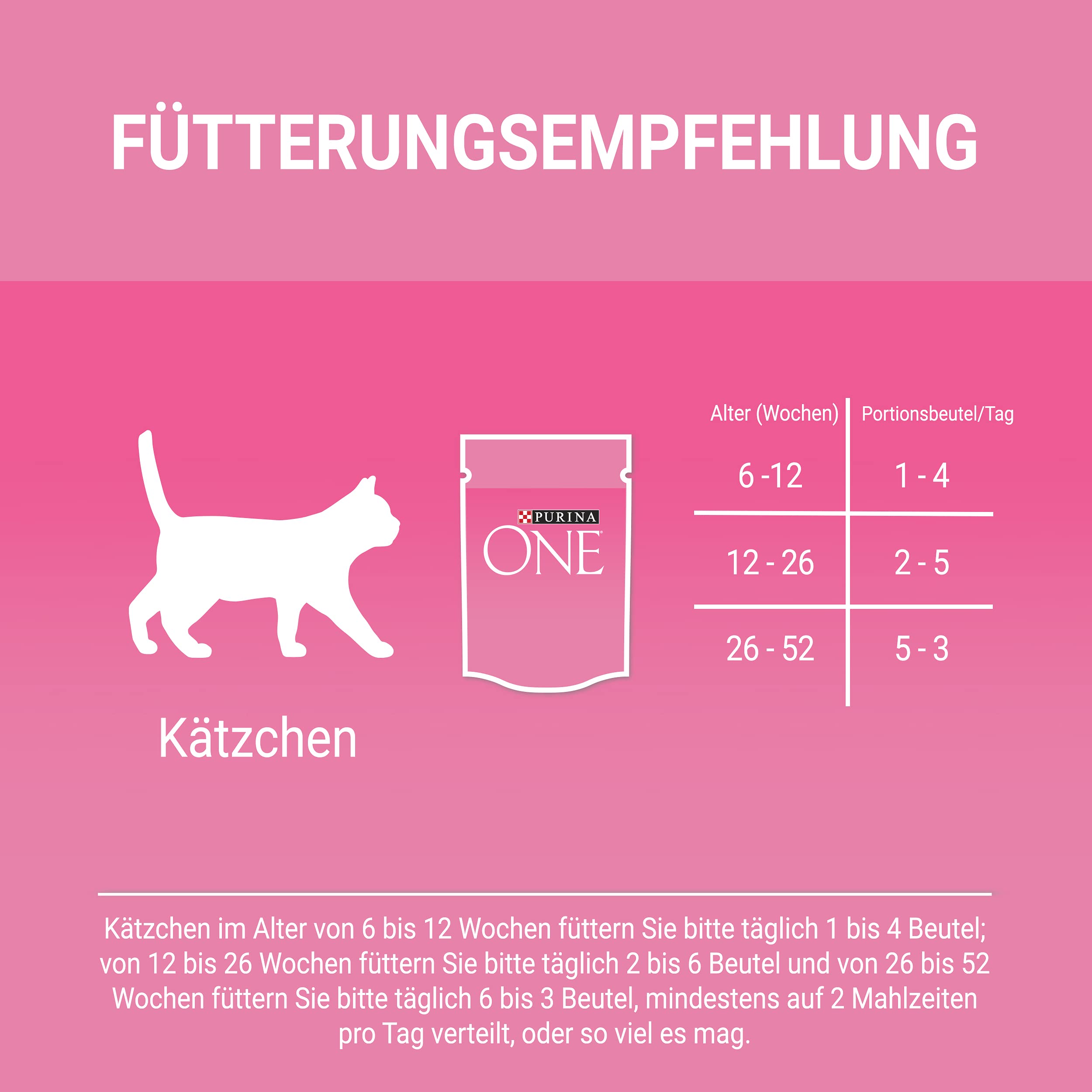 PURINA One Junior Lot de 12 boîtes de Nourriture pour Chatons humides et délicates en Sauce avec Saumon et Carottes (12 x 4 x 85 g)