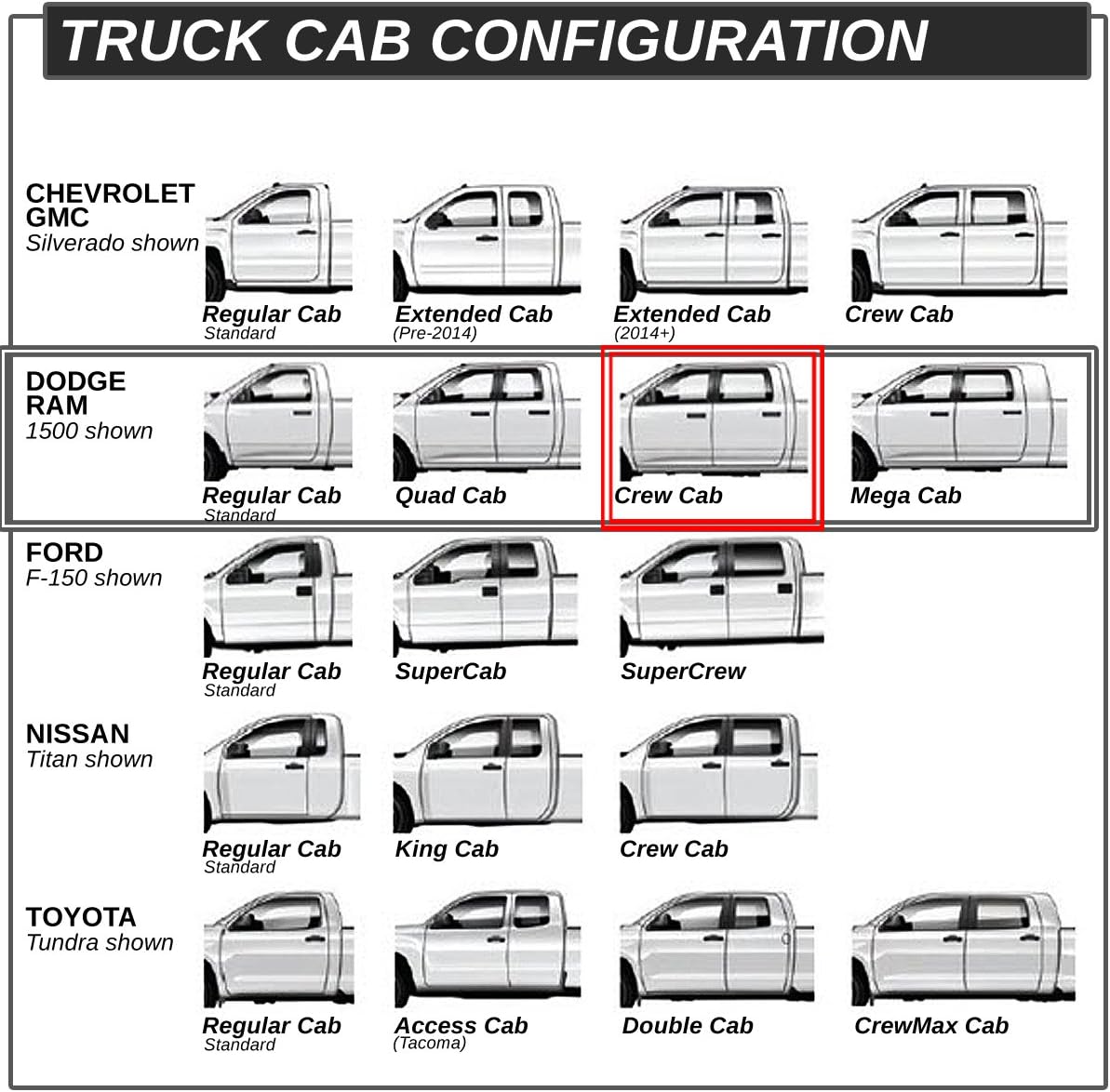 Auto Dynasty 5 Inches Side Step Nerf Bar Running Board Compatible with Dodge Ram 1500-3500 Crew Cab 4-Door 09-20, Aluminum, Polished Chrome