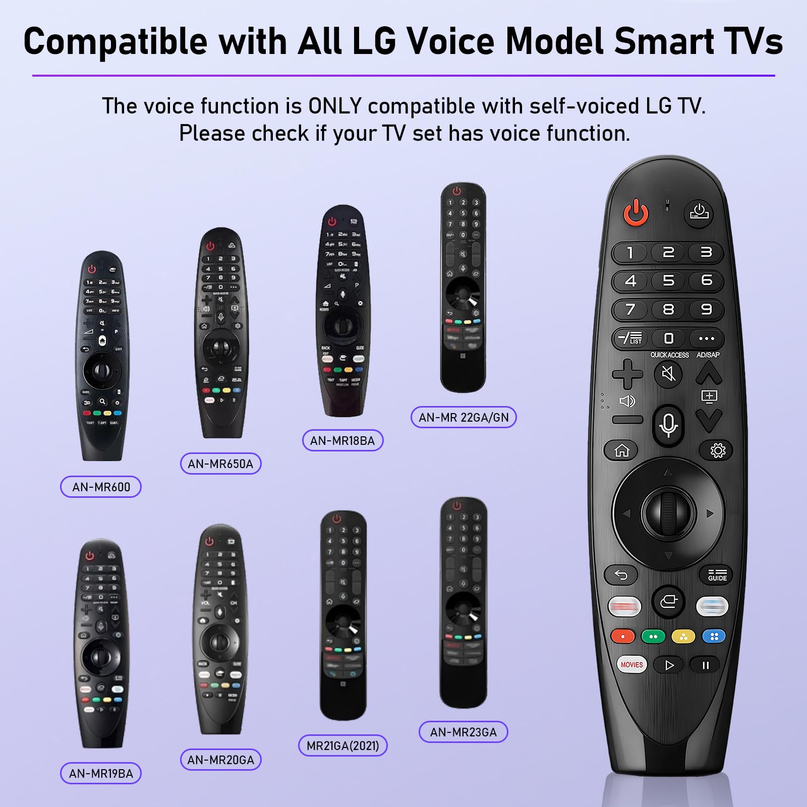 Telecomando universale per Smart TV DEXP - Modelli multipli, comando vocale