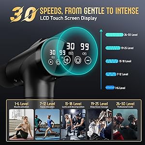 OLsky Massage Gun Deep Tissue, Handheld Electric Muscle Massager, High Intensity Percussion Massage Device for Pain Relief with 9 Attachments & 30 Speed(Black)