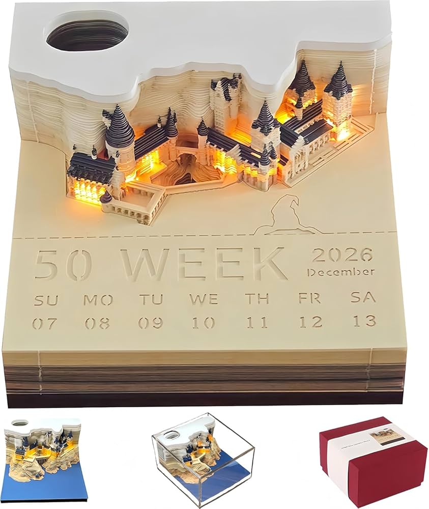 LED Functionality and Power Source