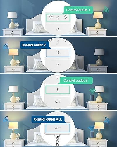 Miniatura 10 de DEWENWILS Toma de control remoto inalámbrico, interruptor de salida remoto sin interferencias, interruptor de toma de corriente, interruptor de luz
