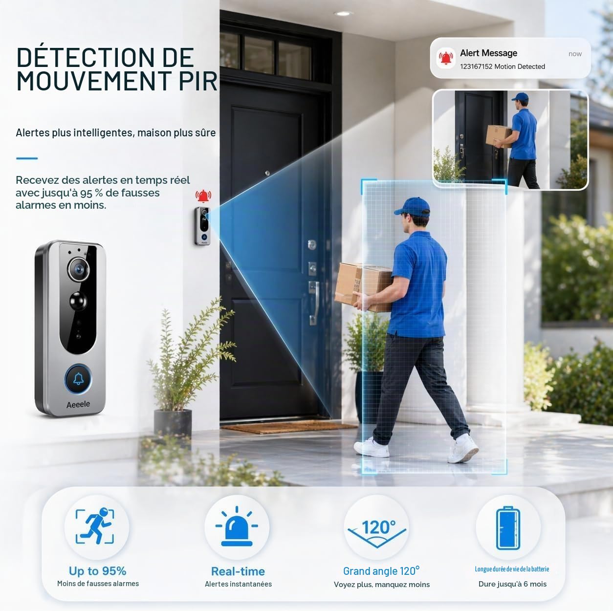 Aceele Sonnette Vidéo Intelligente sans Fil - WiFi 2.4GHZ, Vision Nocturne HDR, Détection Mouvement PIR, Étanche IP65, Autonomie 180 Jours, Interphone Bidirectionnel