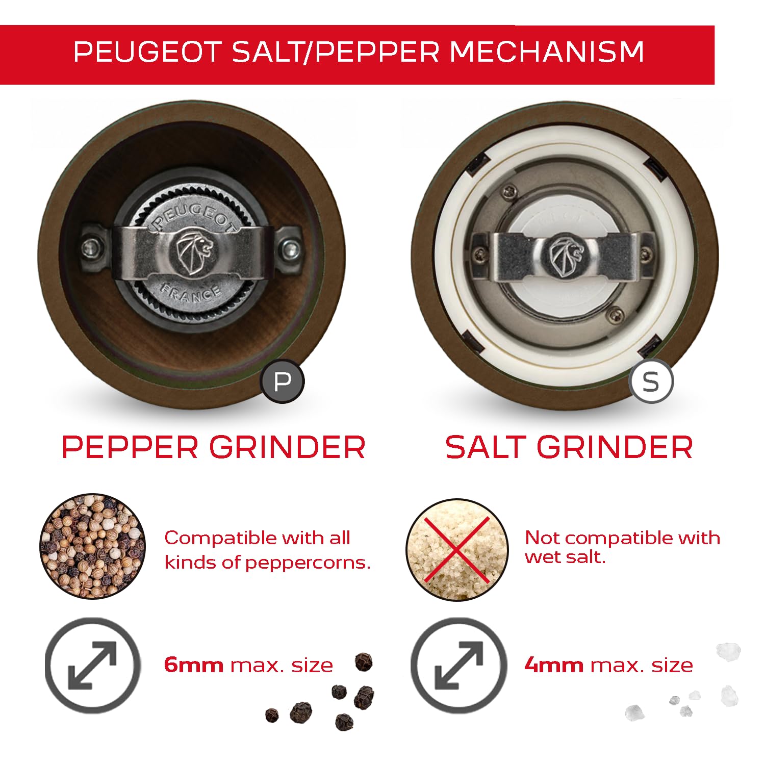 Amazon.com: Peugeot Paris u'Select 7-inch Salt & Pepper Mill Set