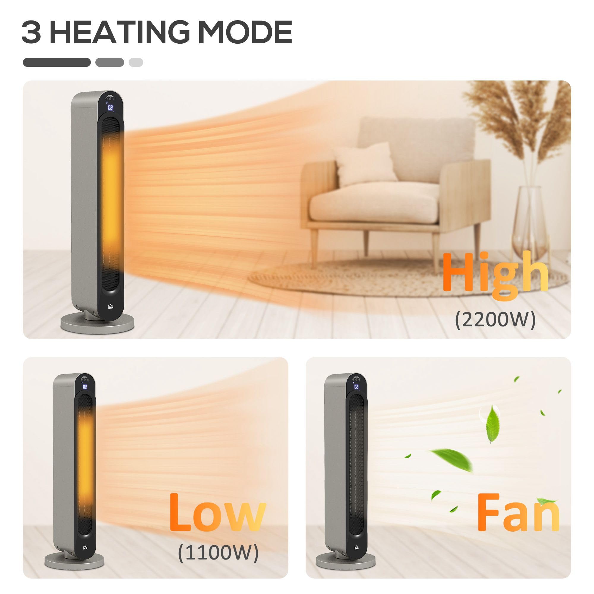 HOMCOM Heizlüfter 2200W PTC Keramik Heizlüfter, Fernbedienung, 12h Timer