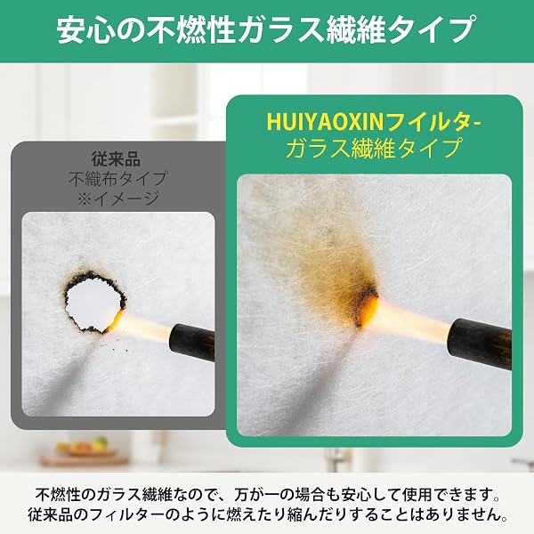 レンジフード フィルター 換気扇 フィルター キッチン 交換用 不燃性・高除去率のガラス繊維タイプ 厚手 (297*340) - 4