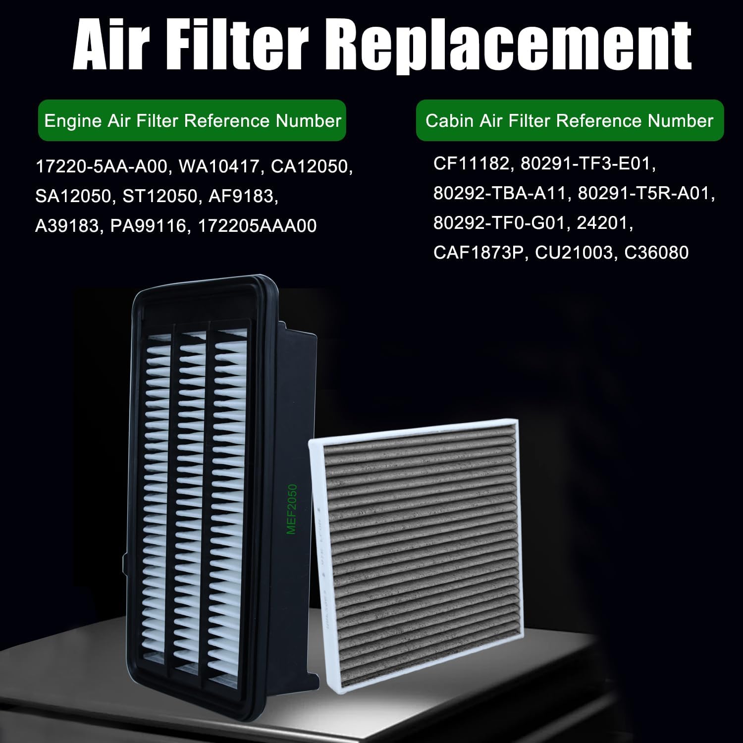 2017-22 Honda CR-V 1.5L Engine and Cabin Air Filter Set, and Compatible with 2016-21 Civic 1.5L, Improve Fuel Efficiency/Engine Protection, Replaces 17220-5AA-A00, 80292-TF0-G01（(NOT for Hybrid /2.0L)