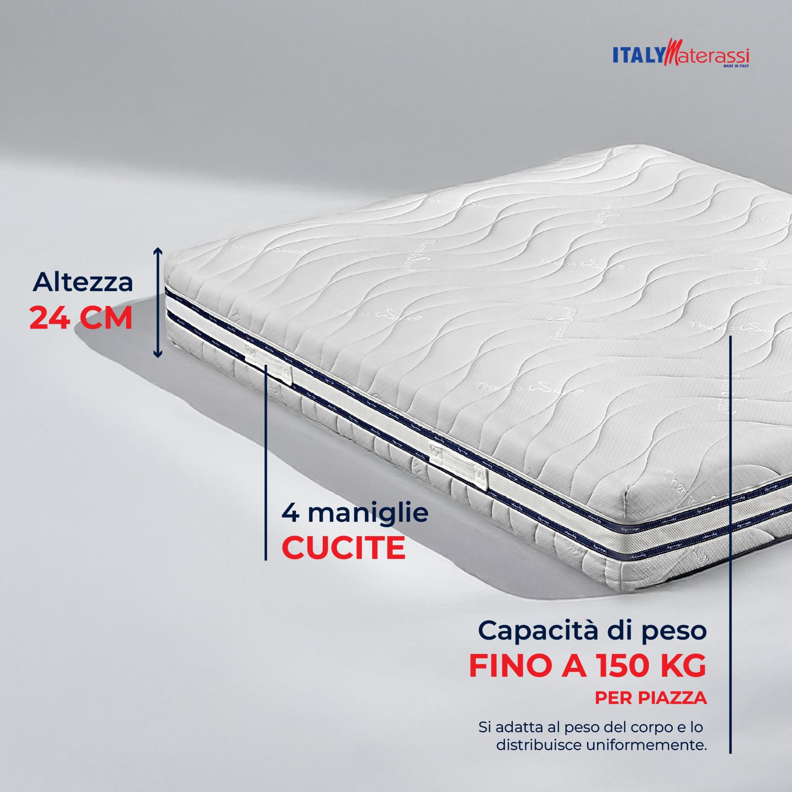 ITALYMATERASSI Materasso Matrimoniale MED 3.1 160x190 cm in Memory Foam e Molle Insacchettate con 2 Cuscini, Alto 24 cm, Dispositivo Medico Detraibile, Made in Italy