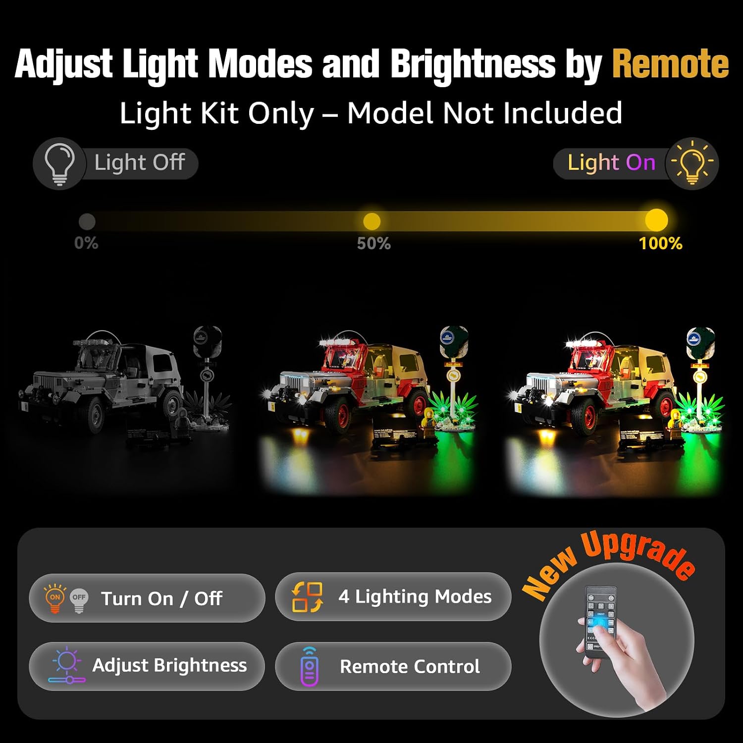 BrickSoul RC Light Kit Compatible with Lego 77984 Jurassic Park Jeep Wrangler Building Set | Upgraded Remote Control & Multi-Mode Dimming & Zonal Lighting (77984 Set NOT Included)