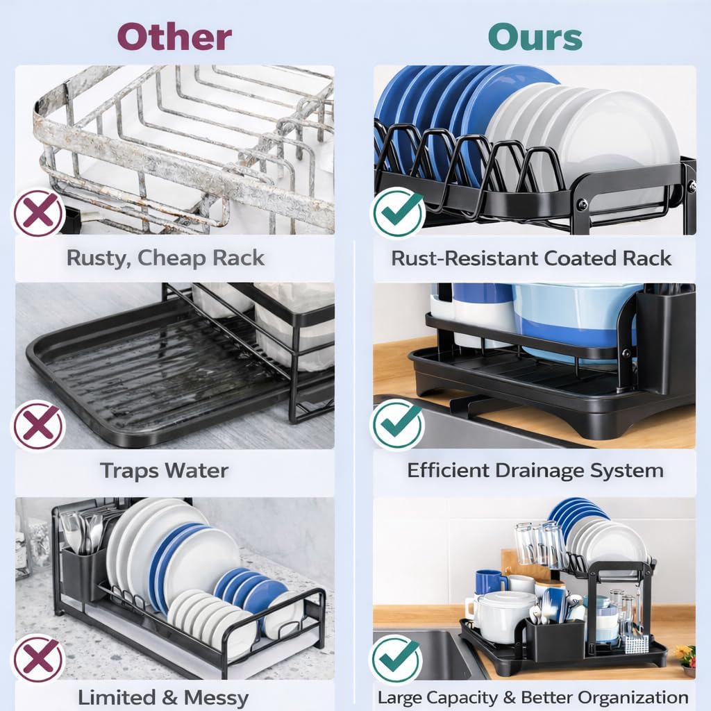 Dish Drying Rack, 2-Tier Large Capacity Kitchen Countertop Dish Rack, Metal Dish Rack with Utensil Holder, Cup Holder & Plate Organizer, Black