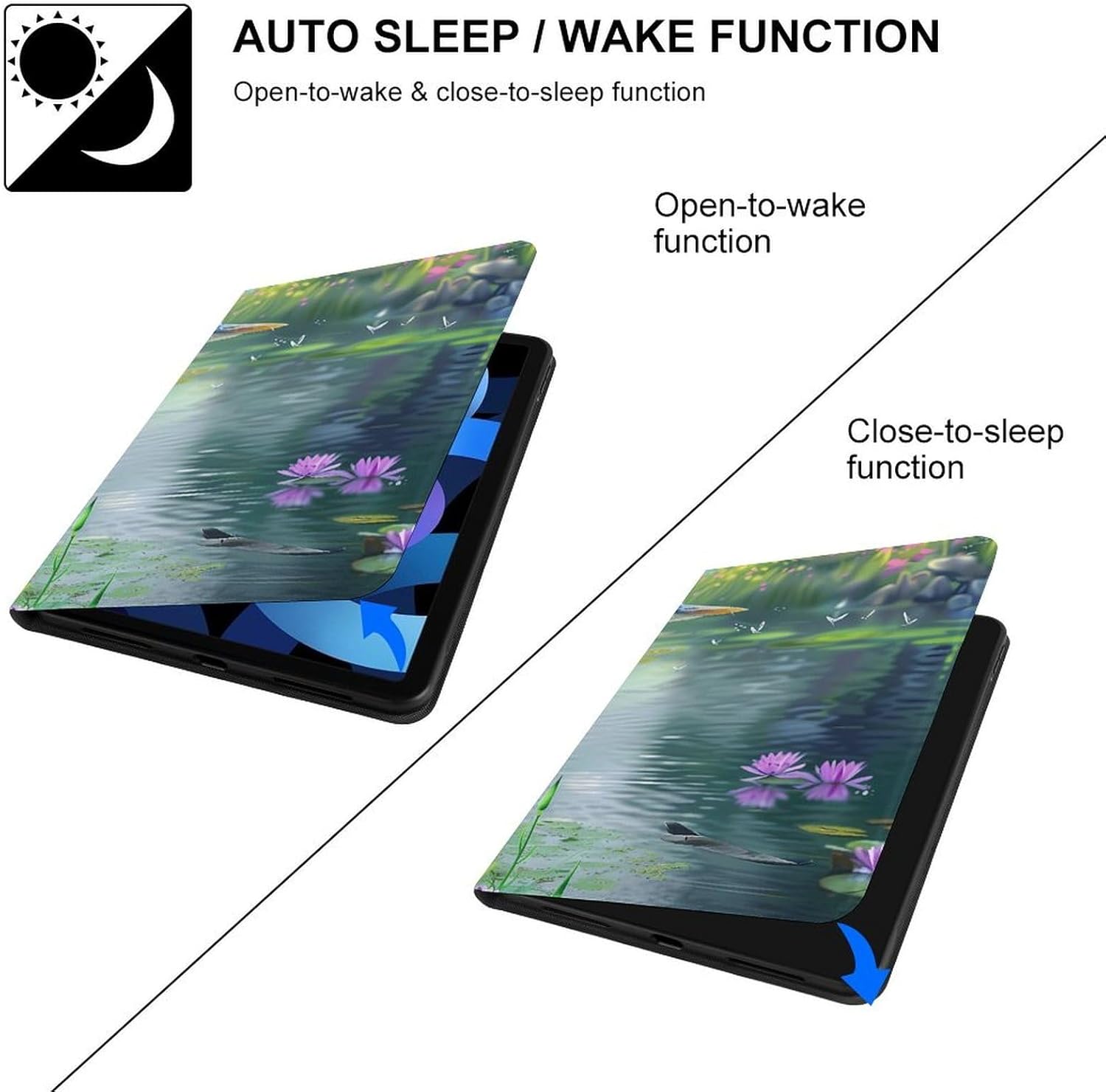 Biding Time Great Blue Heron Printed Case Trifold Stand Protective Cover Compatible with ipad Air5/air4 (10.9in) /ipad Pro 2018(11in)