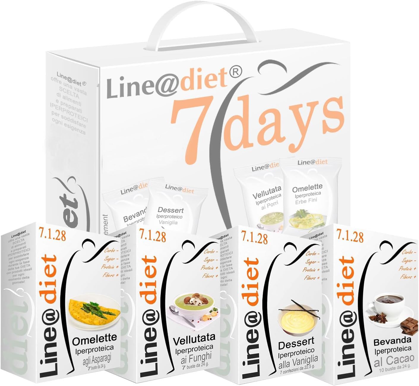 Alimentos proteicos Line@diet en una caja completa para 7 días: opción MISTO C = 28 preparados proteicos (bolsas de proteínas) sin carbohidratos ni azúcar.