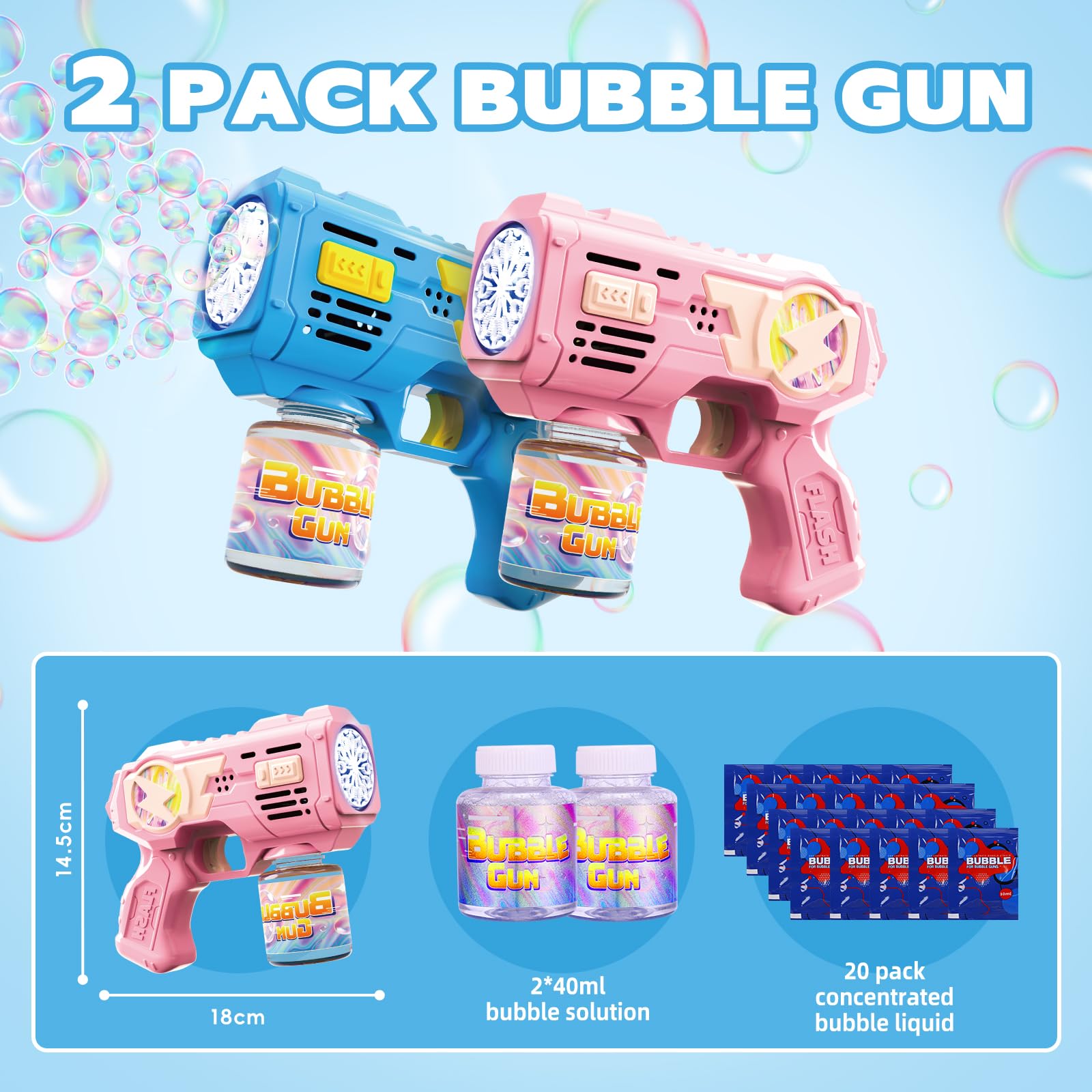 POPERFUN Sparabolle di Sapone 2 Pezzi, Spara Bolle di Sapone Automatico con Luci LED, Pistola Bolle di Sapone per Bambini di Età Superiore a 3 Anni, Feste di Compleanno, Pasqua e Giorno dei Bambini - 4
