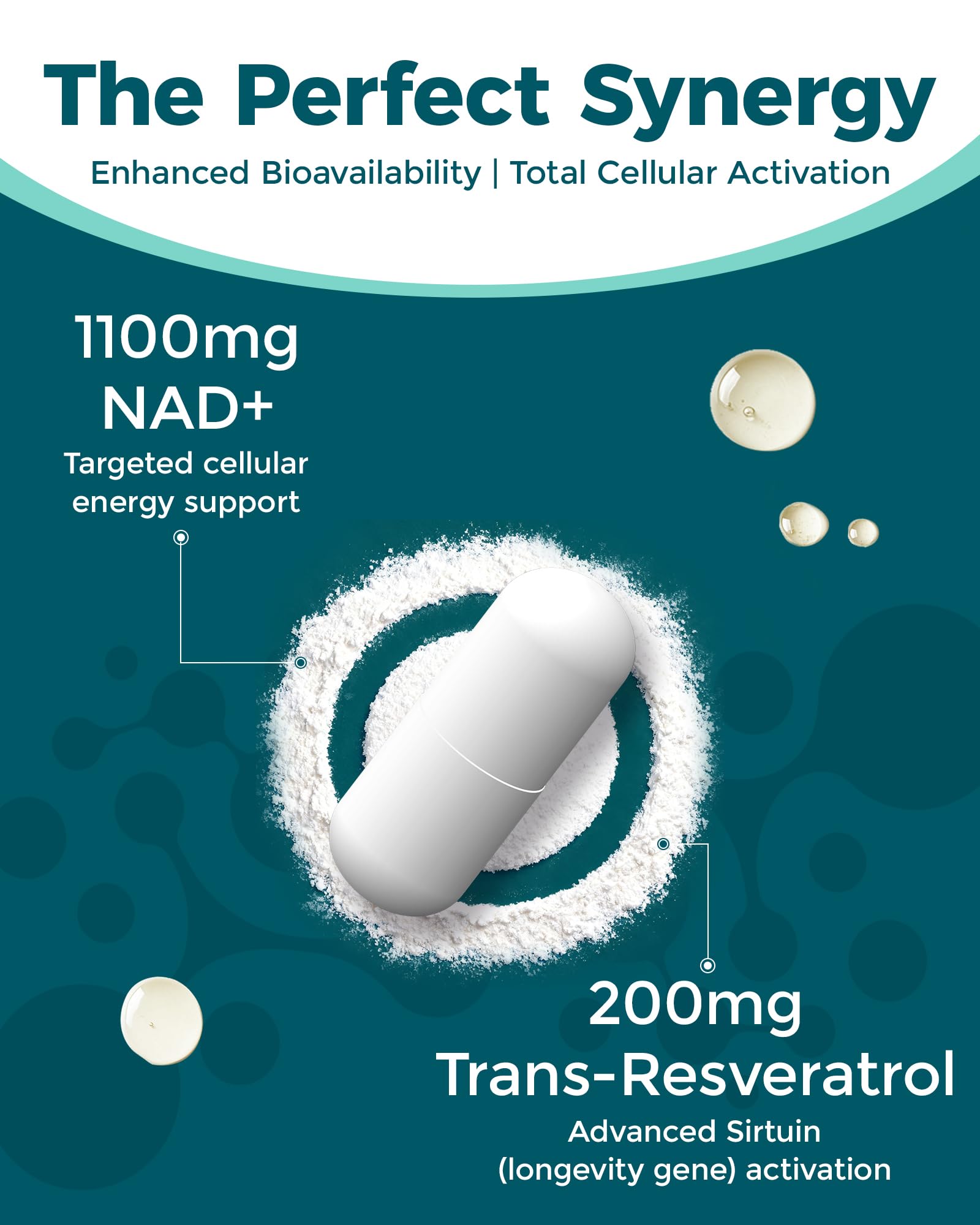 NAD Liposomal NAD+ Supplement 1100mg NAD Plus with Trans-Resveratrol - Support Cellular Health, Skin, Energy & Anti Aging for Women and Men - 30 Servings — Amazon image 4