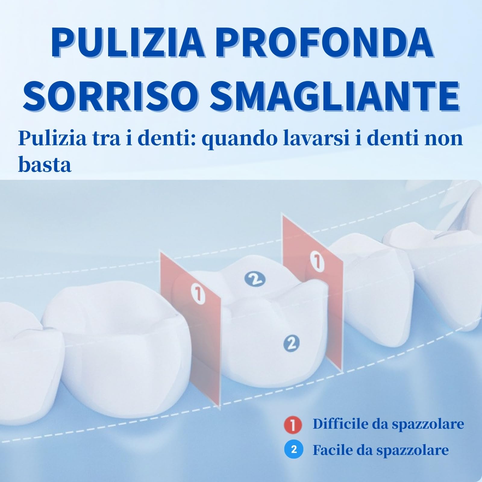 Idropulsore Dentale Portatile Denti, Water Flosser, Scovolino Denti, Irrigatore Orale 4 Modalità e 3 Intensità, Serbatoio da 230ml, Wasserdicht und Wiederaufladbar per Viaggi e Casa