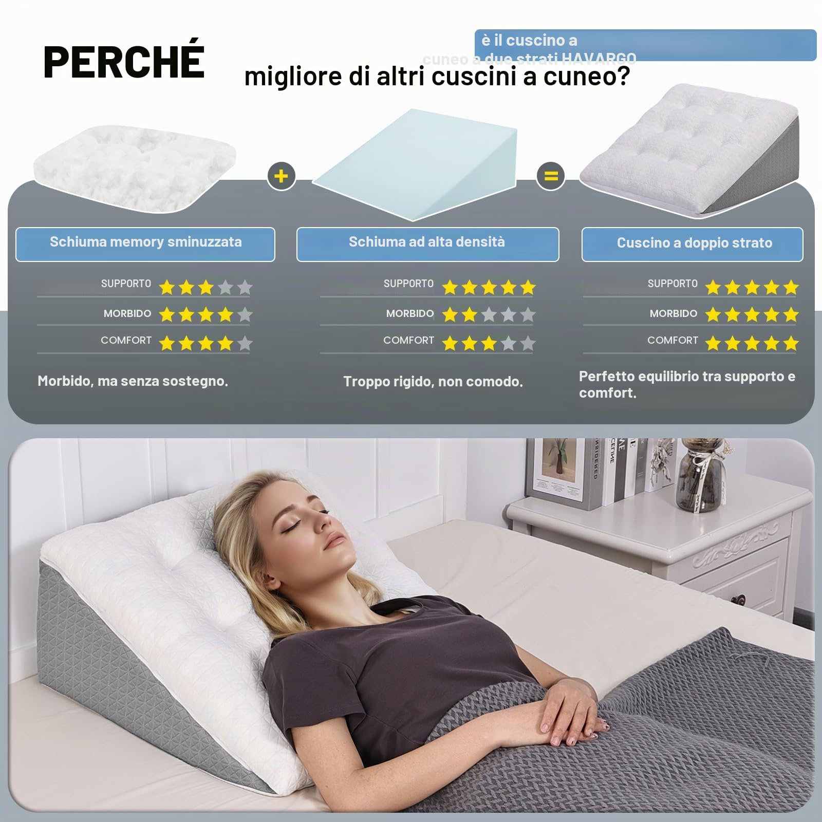 Cuscino a cuneo per letto e divano - Doppio strato in memory foam, cuscino da lettura - Ergonomico per il letto per reflusso e apnea del sonno, perfetto cuscino per il supporto della schiena