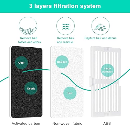 Miniatura 4 de Fuente de agua de porcelana para cupcakes, fuente de gato para perros y gatos (verde)