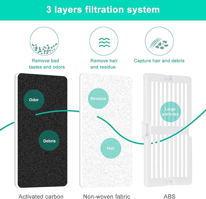 Fuente de Agua para Gatos de Cerámica, 2.1L, Cupcake, 2 Bombas Silenciosas miniatura 4