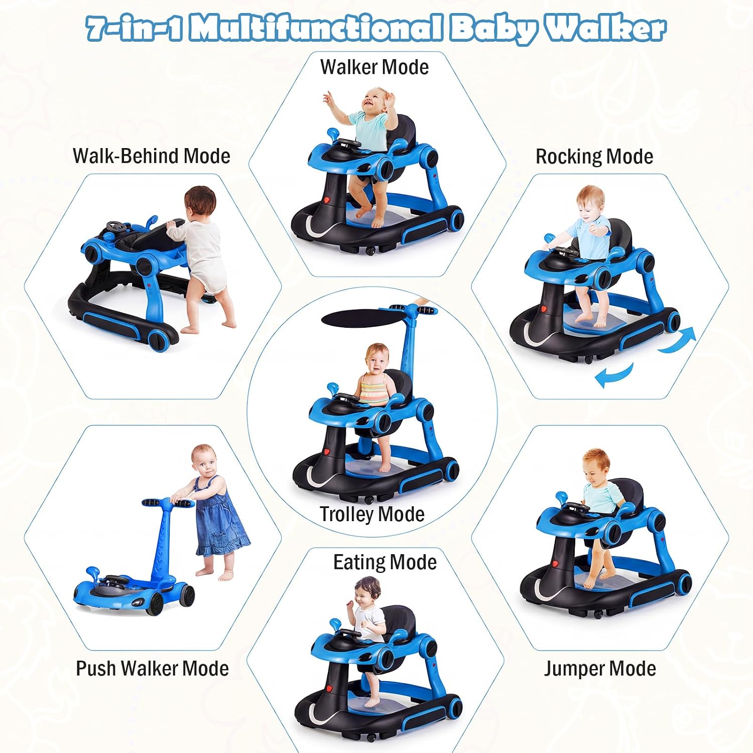 HONEY JOY Baby Walker, 7-in-1 Foldable Baby Bouncer and Rocker Combo, Infant Activity Center w/Canopy, Wheels, Adjustable Height/Speed, Music, Lights, Walker for Baby Boy Girl 7-18 Months (Blue)