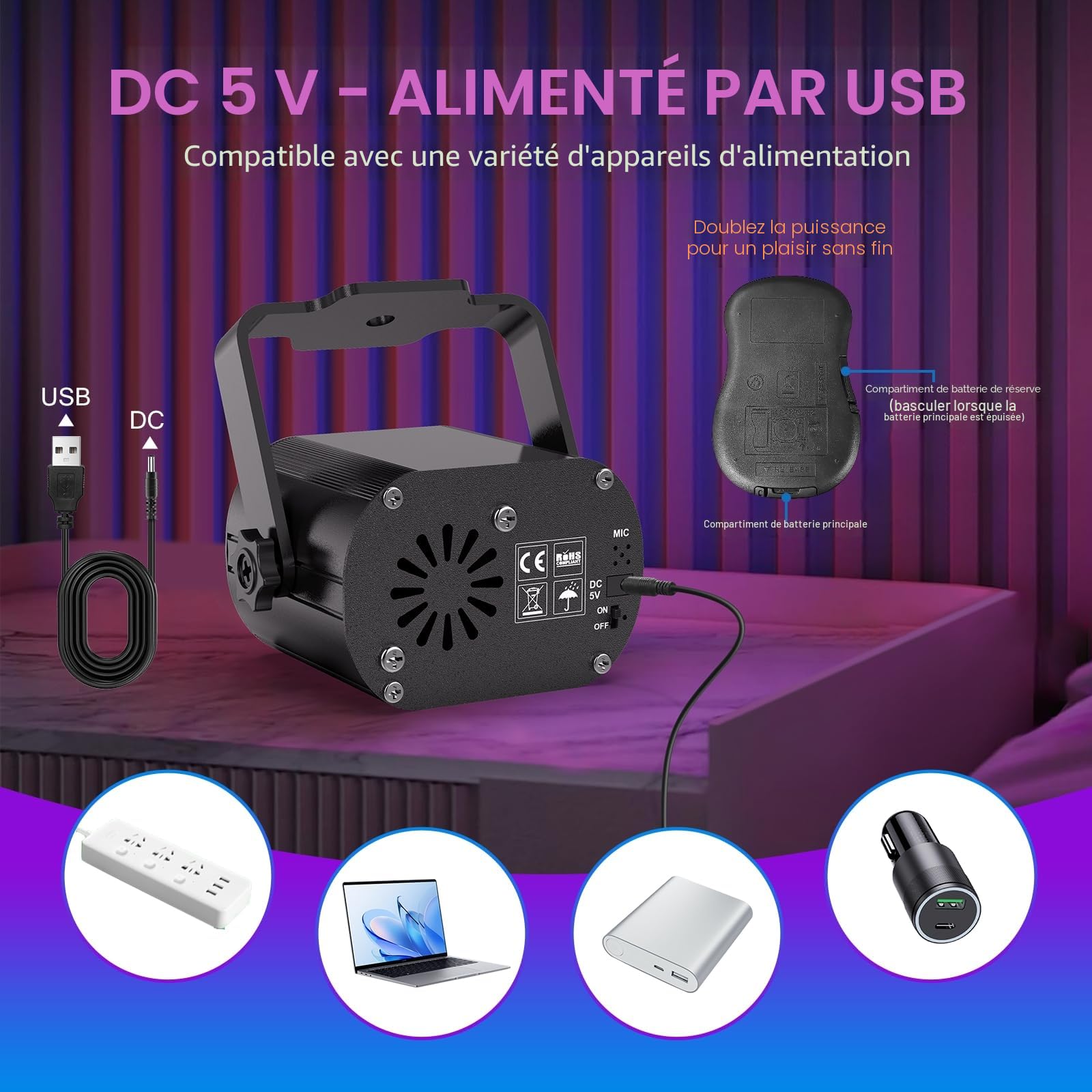 Lampe de Scène, 60 effets lumineux Lumière Disco avec Stroboscope et télécommande, Boule Disco Grand Angle Contrôle de la Musique, Divers Effets RGBW Lumiere Soirée USB Halloween, Fête, Noël