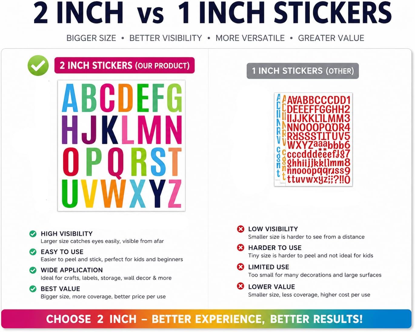 12 Sheets Letter Sticker, 312 PCS Alphabet Stickers Waterproof Alphabet, 2 inch Self Adhesive Letters Kit Mailbox Sticker Vinyl Letter Stickers, Mailbox Labels DIY Crafts Art Making, Notebook