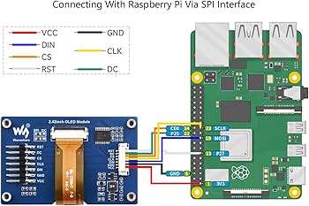 Amazon.com: waveshare 2.42inch OLED Display Module 128×64