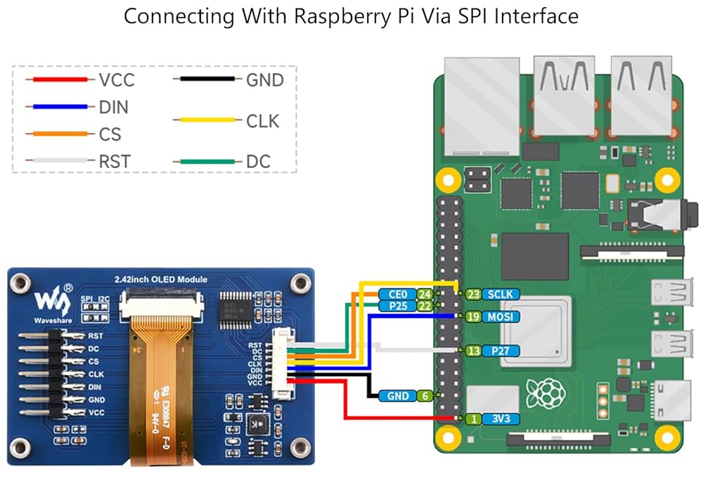 P040 WiFiスロットル 2.42インチ 128x64 OLED 仕様 71rO0OK9PgL._UF894,1000_QL80_.jpg