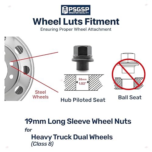 Miniatura 5 de PSGSP Tuerzas de rueda con brida de manga de 19mm de dos piezas 6 piezas, M22x1.5 Hex 33mm Negro para camiones pesados, camiones semirremolque,