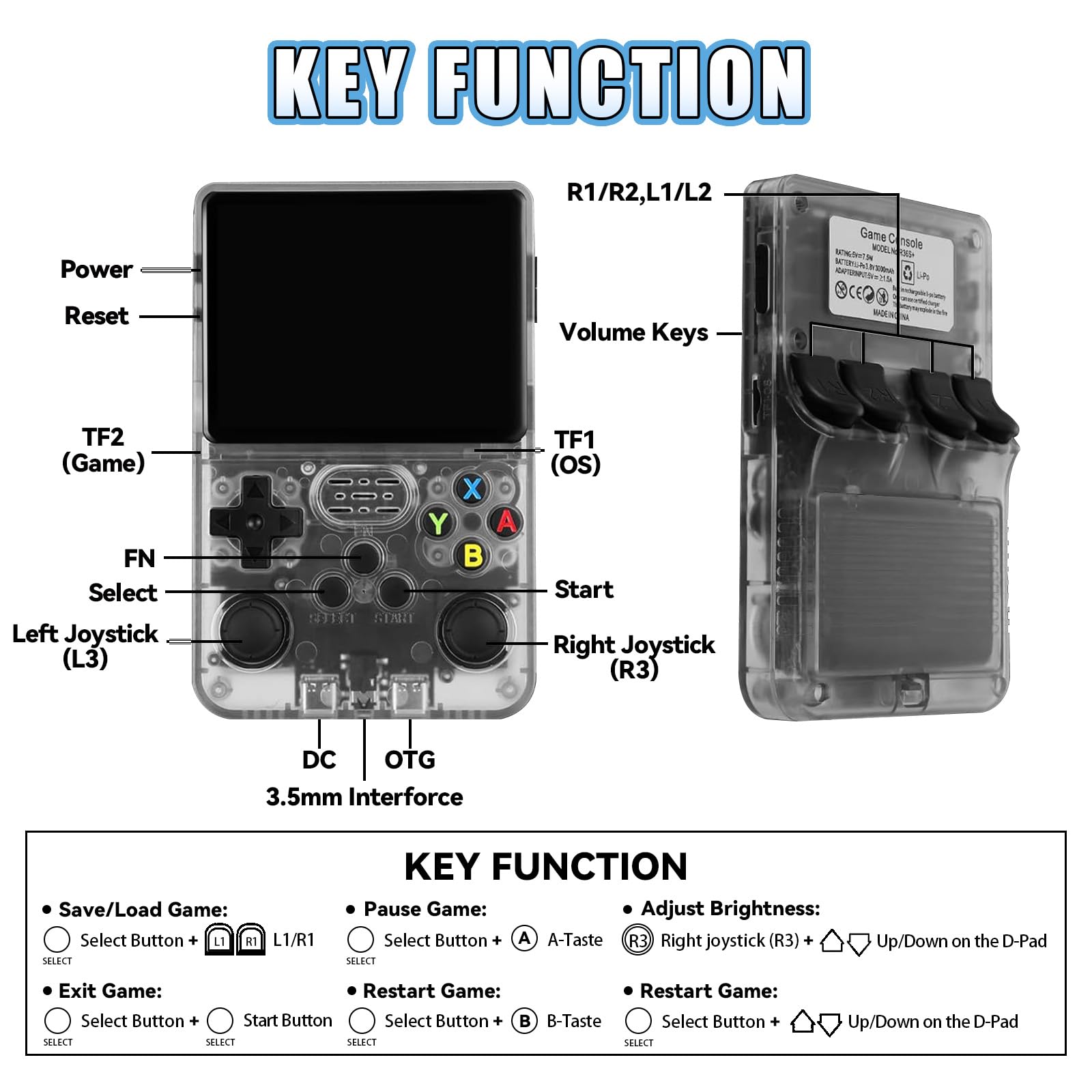 R36S Retro Handheld Spielkonsole, Retro Konsole 3,5-Zoll-IPS-Bildschirm, 128 G über 40.000 Spiele, tragbare Spielkonsole für Kinder und Erwachsene, unterstützt mehrere Emulatoren (Schwarz)