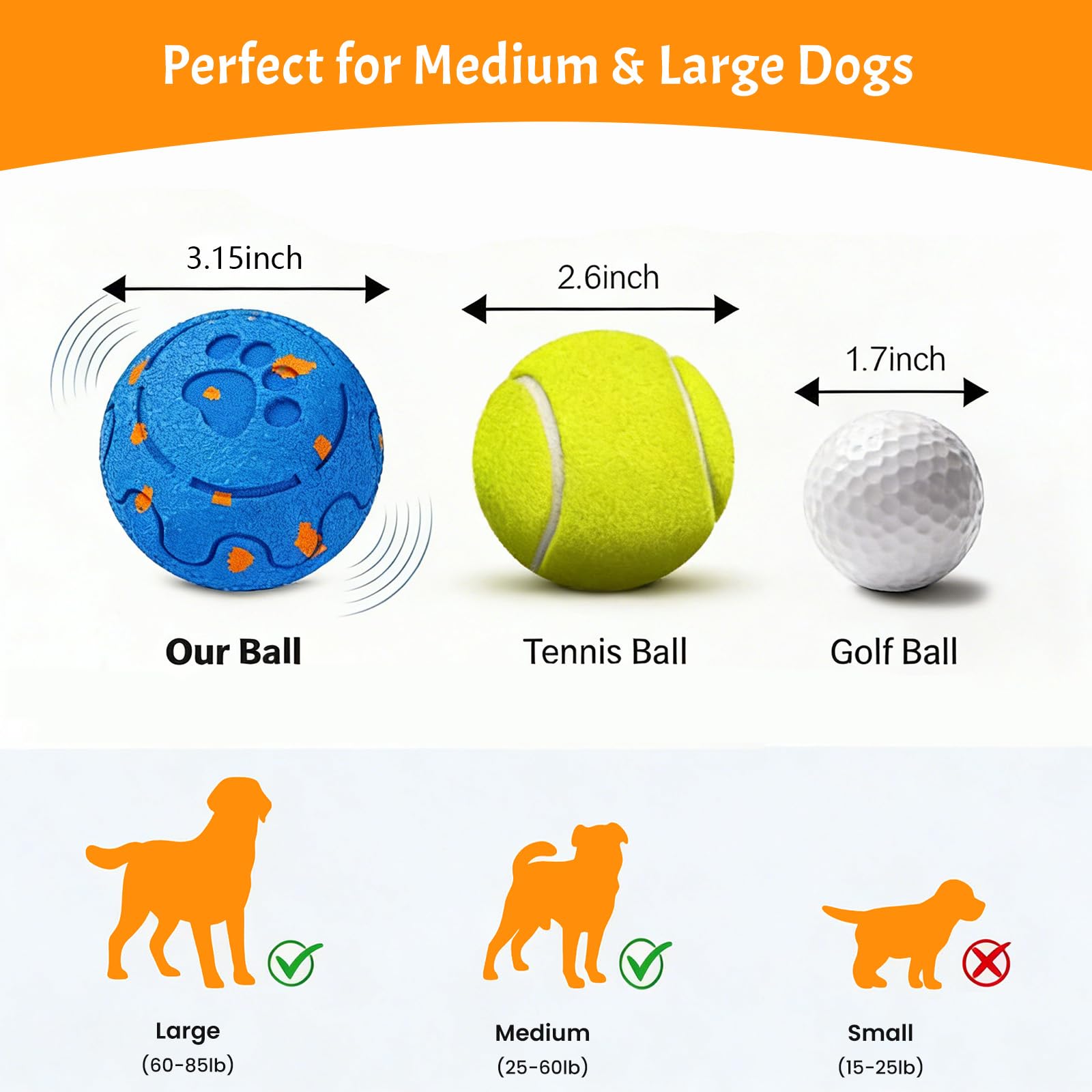 Jouet interactif pour chien de grande taille – Activation par le mouvement, 3 modes de jeu : rebondissement et roulement automatiques, résistant à la mastication, rechargeable par USB-C
