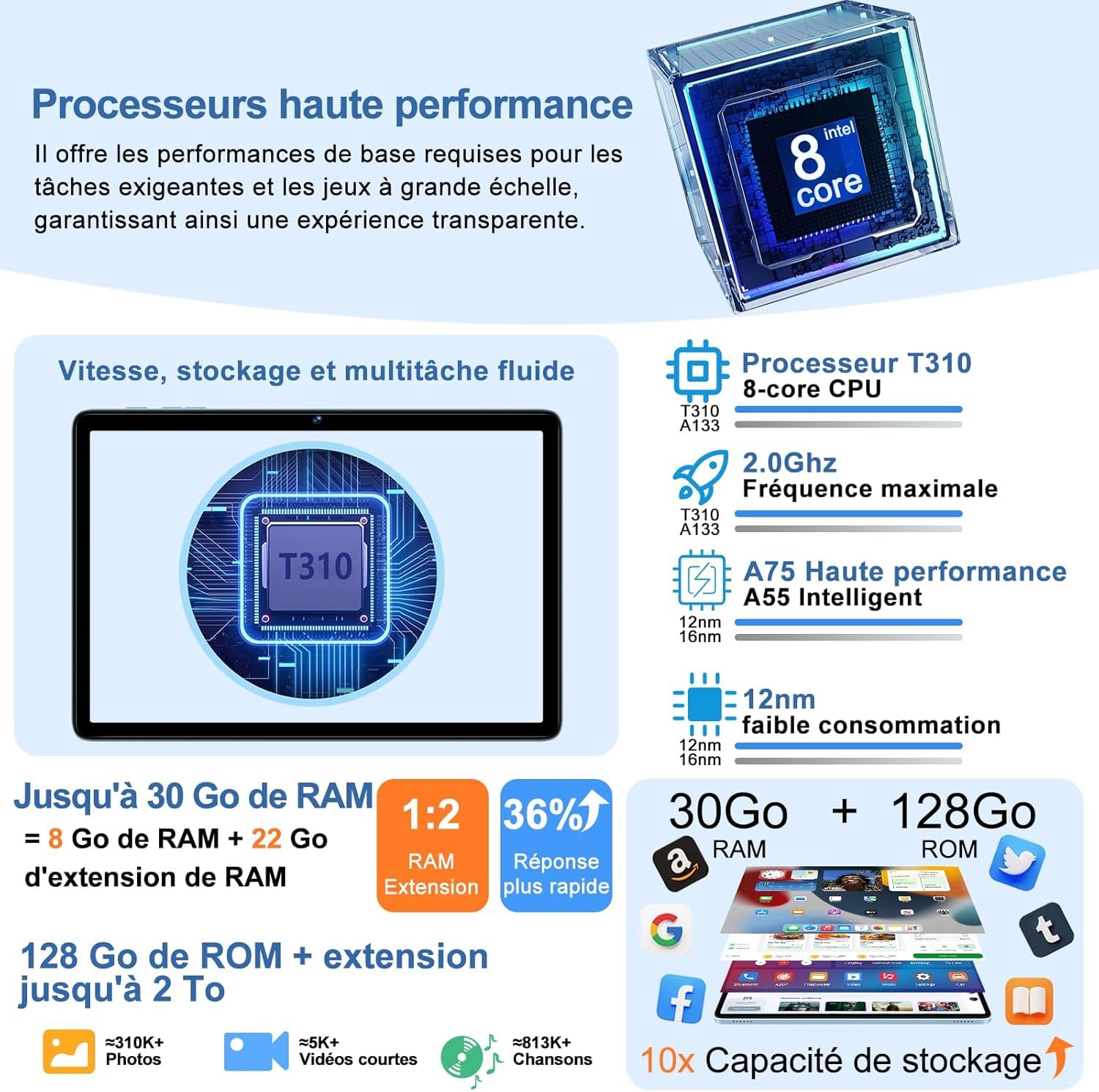 fezawio Tablet Android 15 Gemini AI 10,1 pollici, 30 GB RAM + 128 GB ROM, processore Octa-Core, 8000 mAh, Wi-FI 6, Widevine L1, jack audio 3,5 mm, GPS, con tastiera, mouse e custodia di protezione