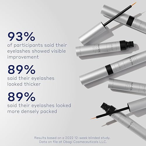 Miniatura 4 de Obagi Nu-Cil - Suero potenciador de pestañas - Suero nutritivo para pestañas con biotina para pestañas más gruesas y de aspecto más definido