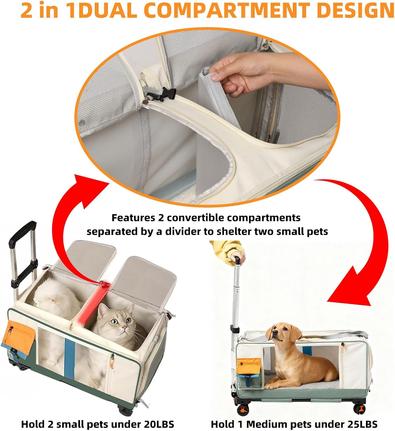 Ultimate Comfort on the Go: Review of the Large Cat Carrier with Wheels for Your Furry Friends