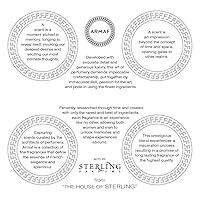 Vista 5 de Aceite de perfume intenso para hombre Armaf Club de Nuit - Aceite de perfume de bergamota, rosa, almizcle y vainilla para hombres, Perfumes Árabes