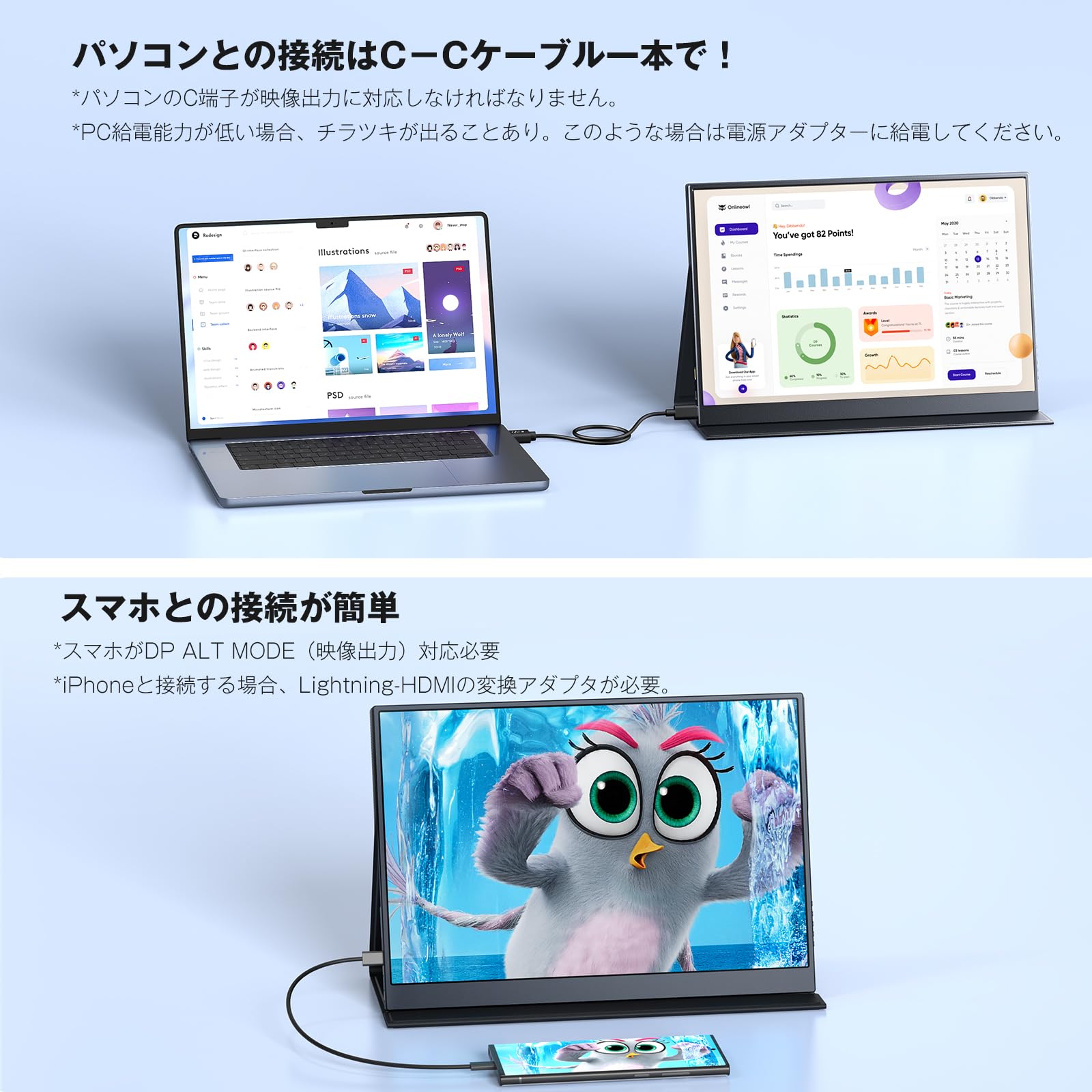 Amazon.co.jp: KEEPTIME モバイルモニター 14” 1200P IPS 16:10画像比