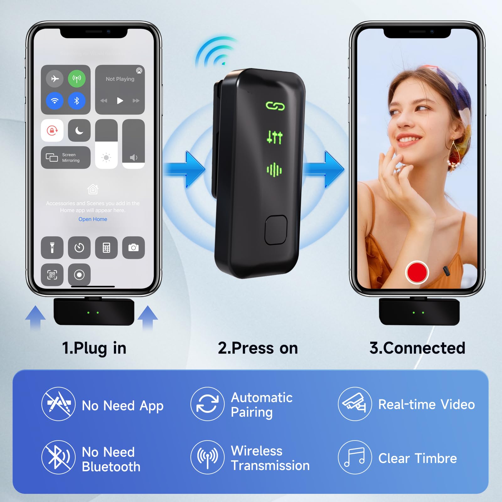 Microfono Lavalier Wireless 2 TX + 2 RX - Batteria 20h, Portata 200 Piedi, Riduzione Rumore AI, Per IPhone/Android