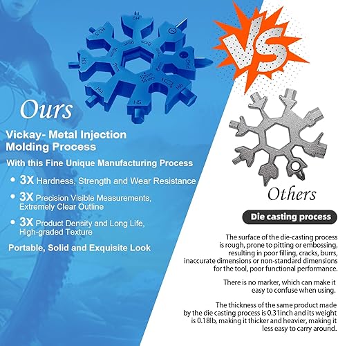 Miniatura 5 de Vickay Paquete de 2 multiherramientas 18 en 1 de copo de nieve, kit de destornillador plano, llaveabridor de botellas, equipo de campamento EDC,