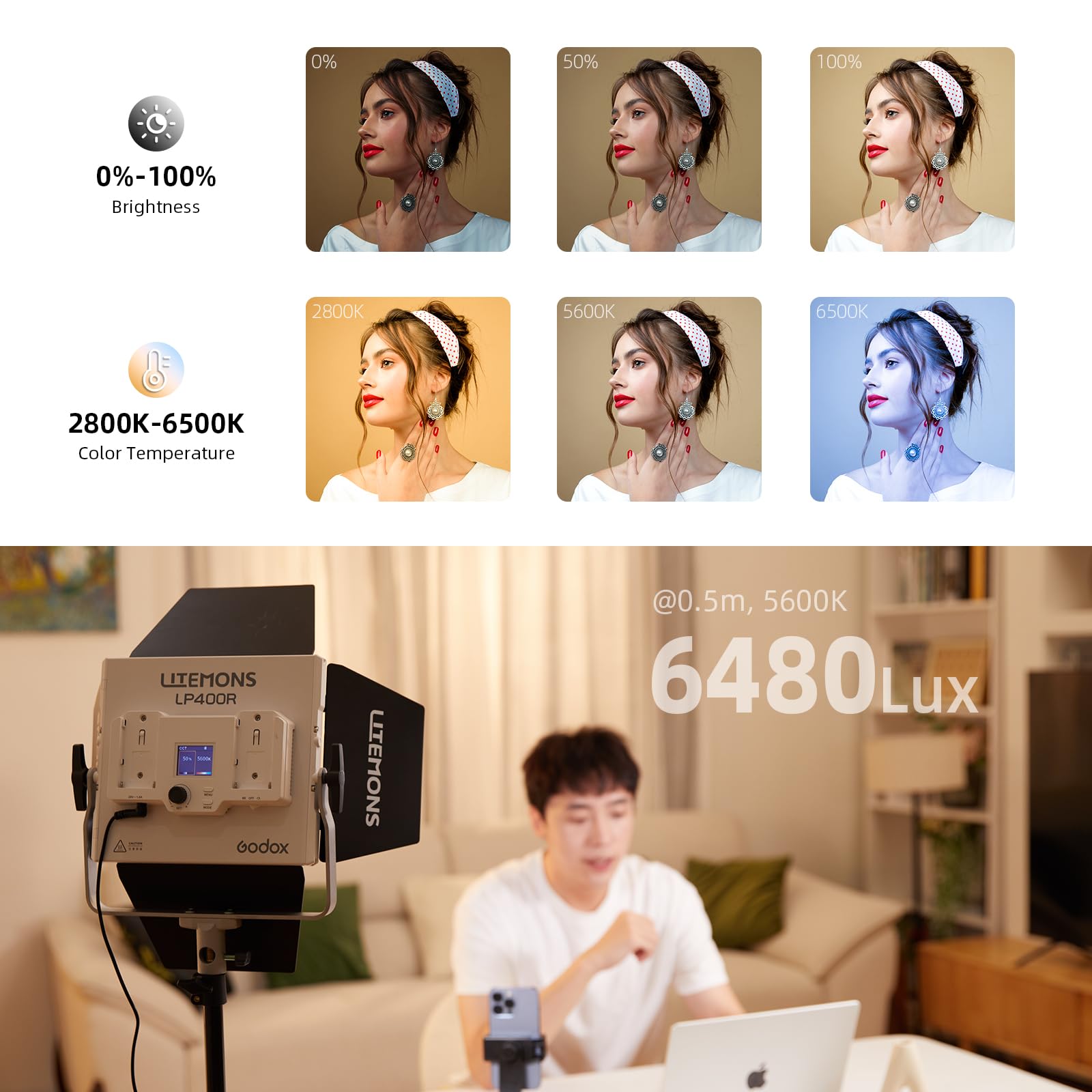 GODOX LITEMONS LP400R RGBW LED Video Light, CCT Bicolore Temperatura 1800K-10000K 36W Luce Pannello con Modalità HSI e Modalità GEL, 14 Effetti di Luce, Controllo APP di Supporto | CCT 1800K-10000K, CRI96+ TLCI96+, con Modalità HSI e Modalità GEL, 14 Effe