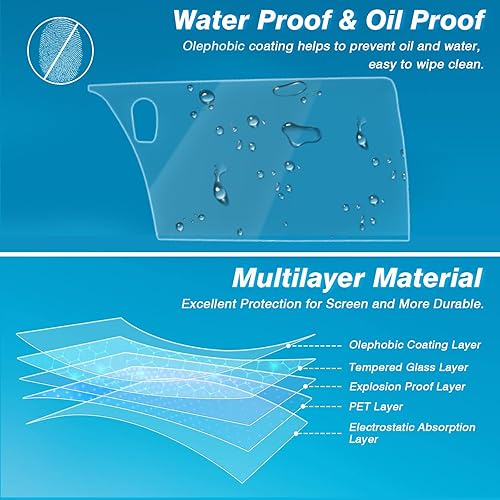 Miniatura 7 de Protector de pantalla compatible con Chevrolet Corvette C8 2020-2023, película protectora de pantalla de navegación, película protectora de vidrio