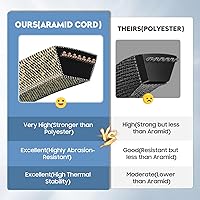 Vista 6 de Cinturón de cubierta de repuesto fabricado con cable de aramida para Cub Cadet 754-3073, 954-3073, apto para Ariens 07242200, 7242200; 1/2 x 62