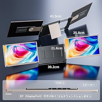 K*1様 欠品あり　LAPTOMO S6 ポータブルトリプルモニター K*1様 欠品あり LAPTOMO S6 ポータブルトリプルモニター