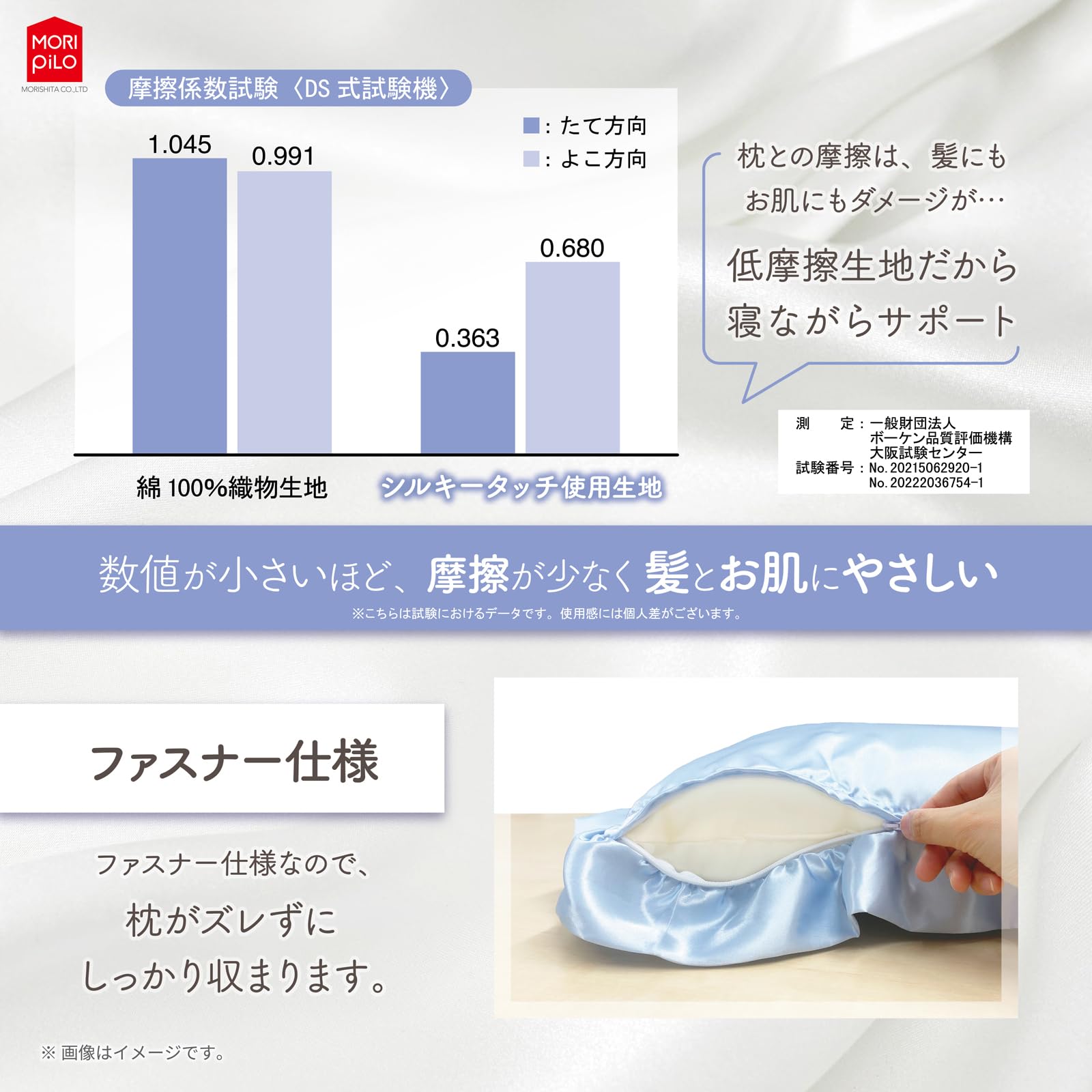 Amazon｜MORIPiLO 枕カバー マイメロディ グッズ フリル ピンク